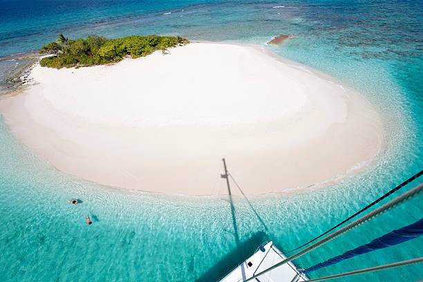 Sandy Spit East End of Jost Van Dyke Get there from St. Thomas USVI with Caribbean Blue Boat Charters